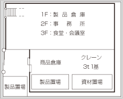 本社・東京商品センター配置図